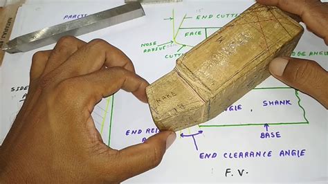 cnc machine notes in hindi|single point cutting tool in hindi.